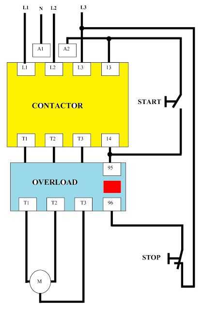 dol circuit diagram