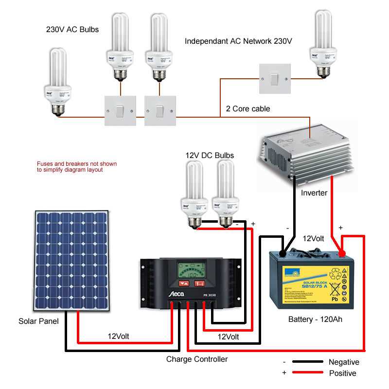 domestic lighting circuit wiring diagram