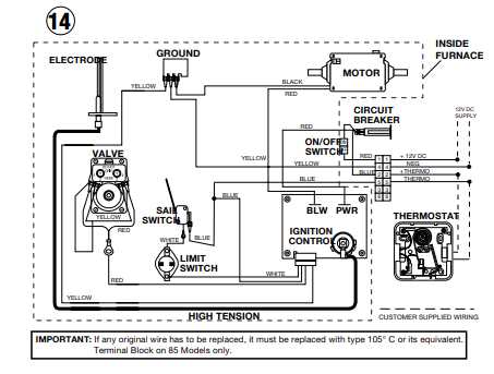 dometic 6 wire thermostat wiring diagram dometic 6 wire thermostat wiring diagram