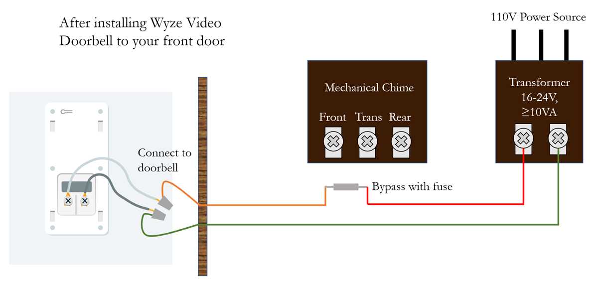 doorbell wiring diagram