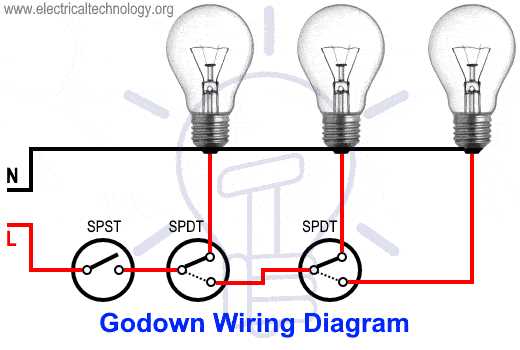 down light wiring diagram
