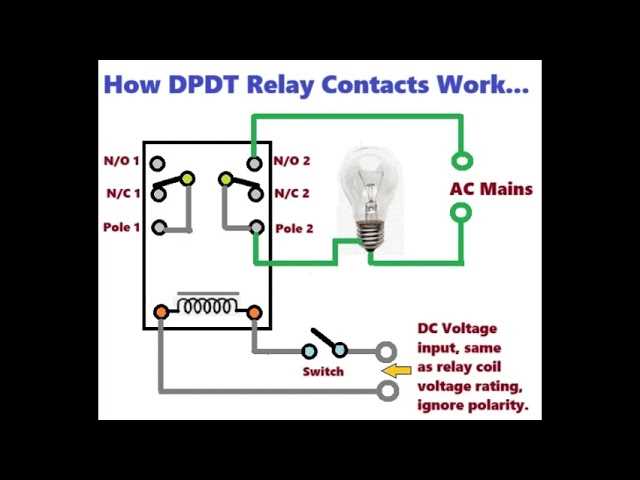 dpdt circuit diagram dpdt circuit diagram
