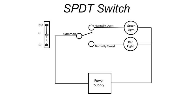 dpdt circuit diagram dpdt circuit diagram