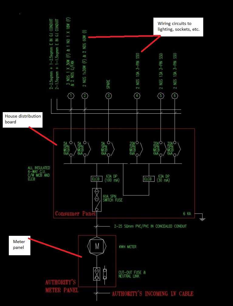 drawing of schematic diagram