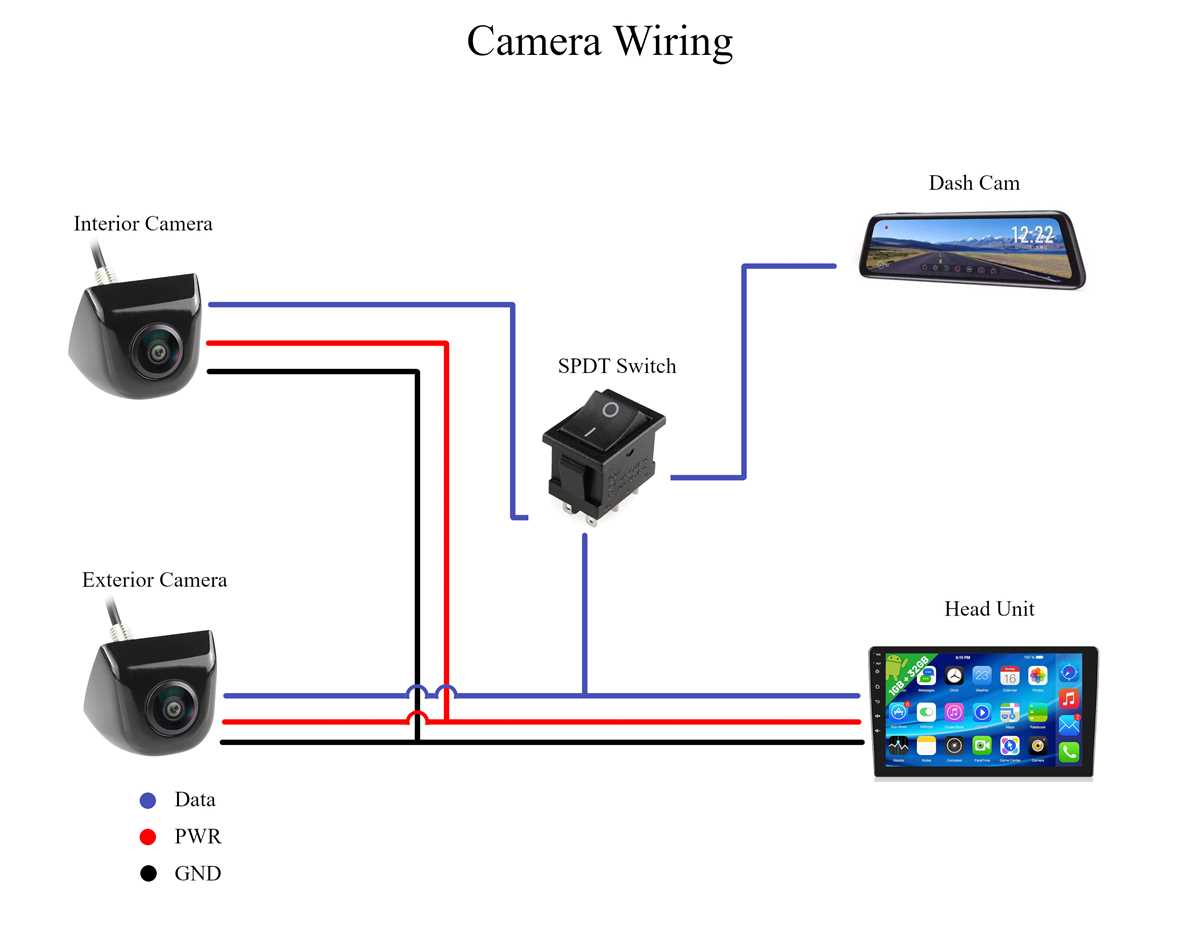 dual backup camera wiring diagram dual backup camera wiring diagram