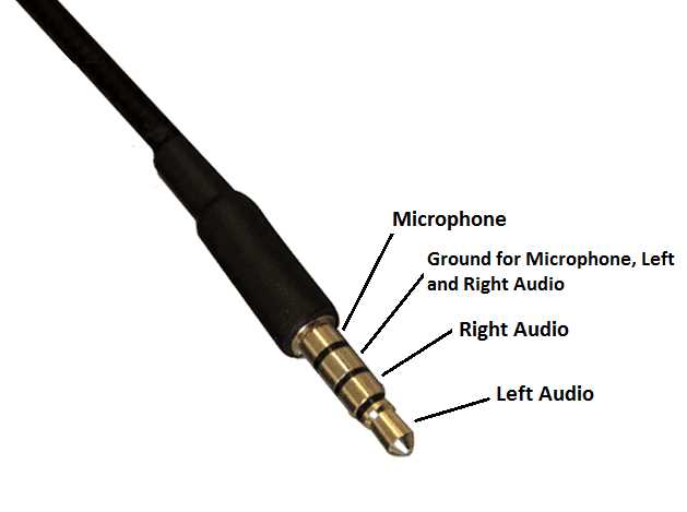 earphone jack wiring diagram