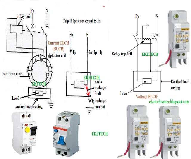earth leakage circuit breaker wiring diagram