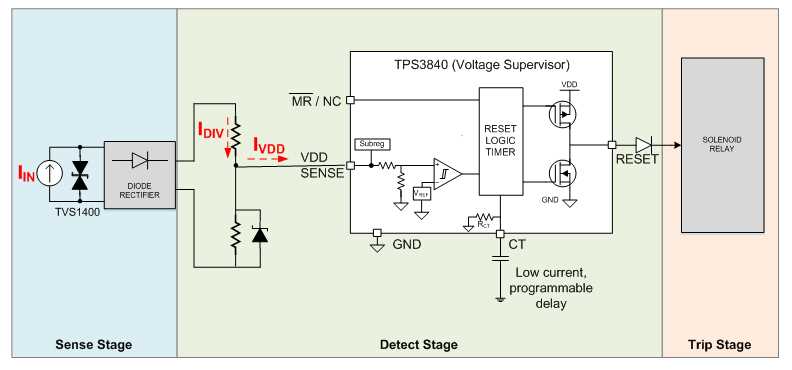 earth leakage tester circuit diagram earth leakage tester circuit diagram