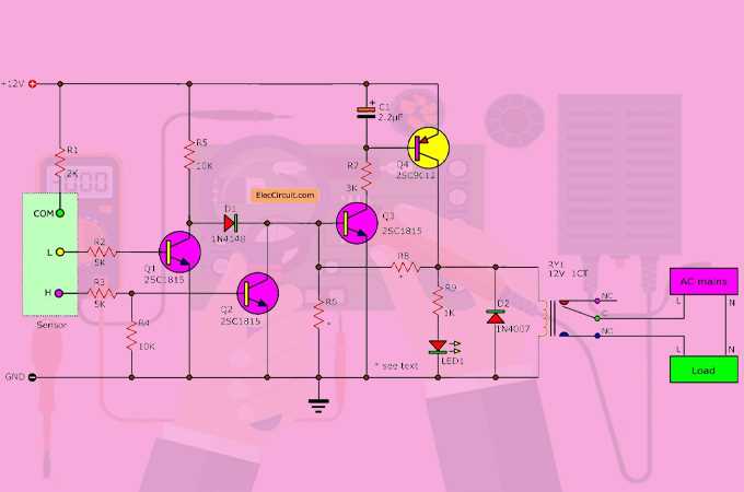 easy circuit diagram maker