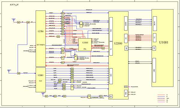 easy draw smartphone schematic diagrams download