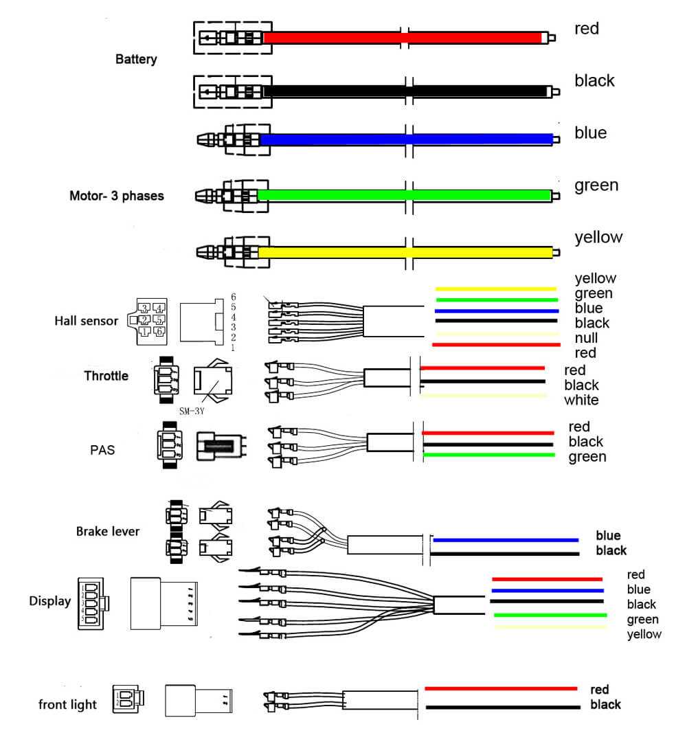 ebike controller wiring diagram