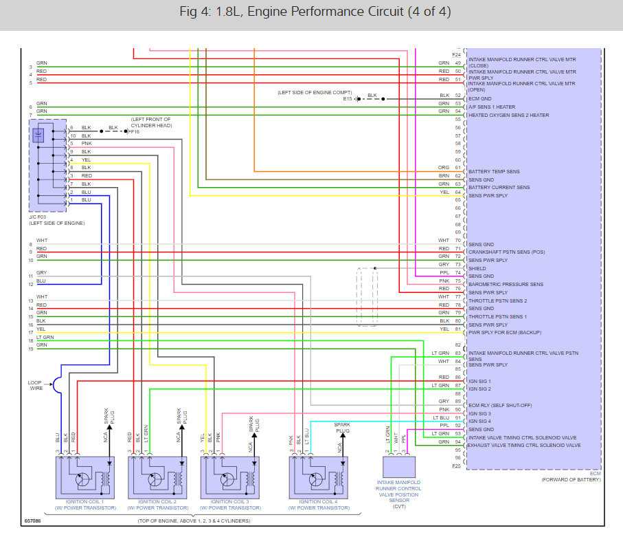 ecu nissan wiring diagram color codes