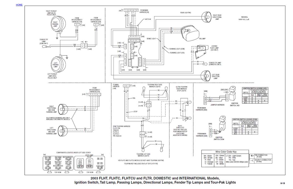 electra glide harley wiring diagrams simple