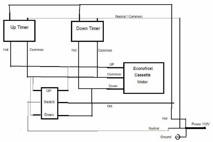 electric blinds wiring diagram