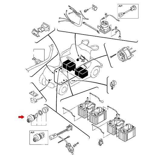 electric golf cart wiring diagram