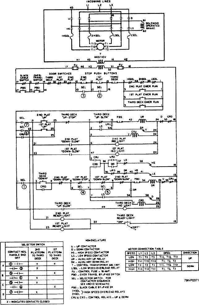 electric lift schematic diagram