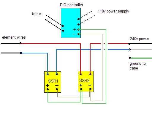 electric oven circuit diagram