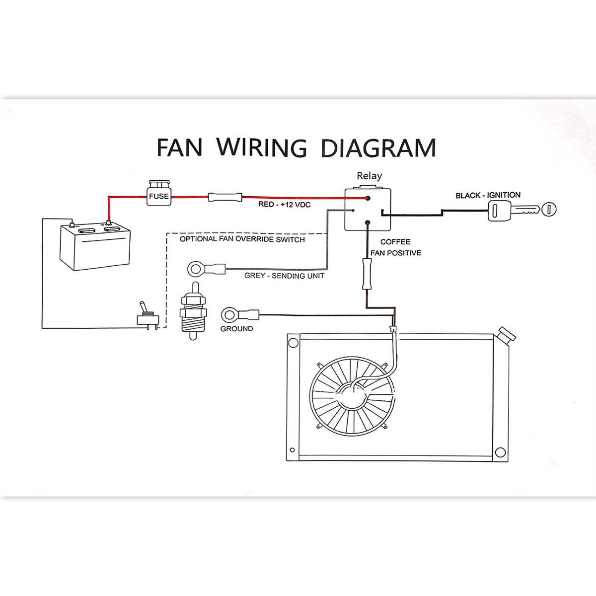 electric radiator fan wiring diagram