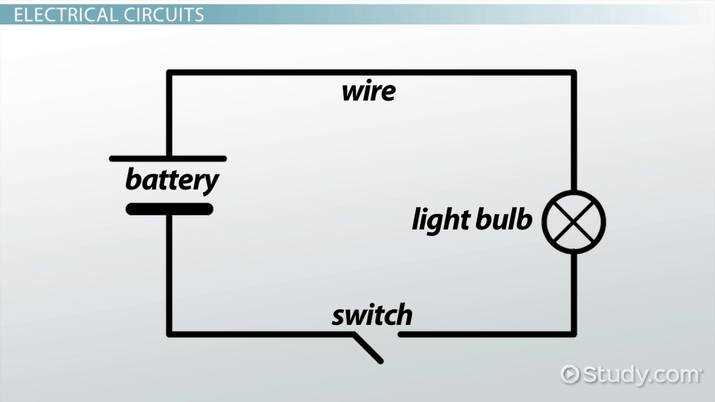electrical circuit diagram with explanation