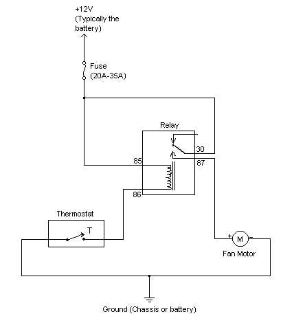 electrical fan wiring diagram