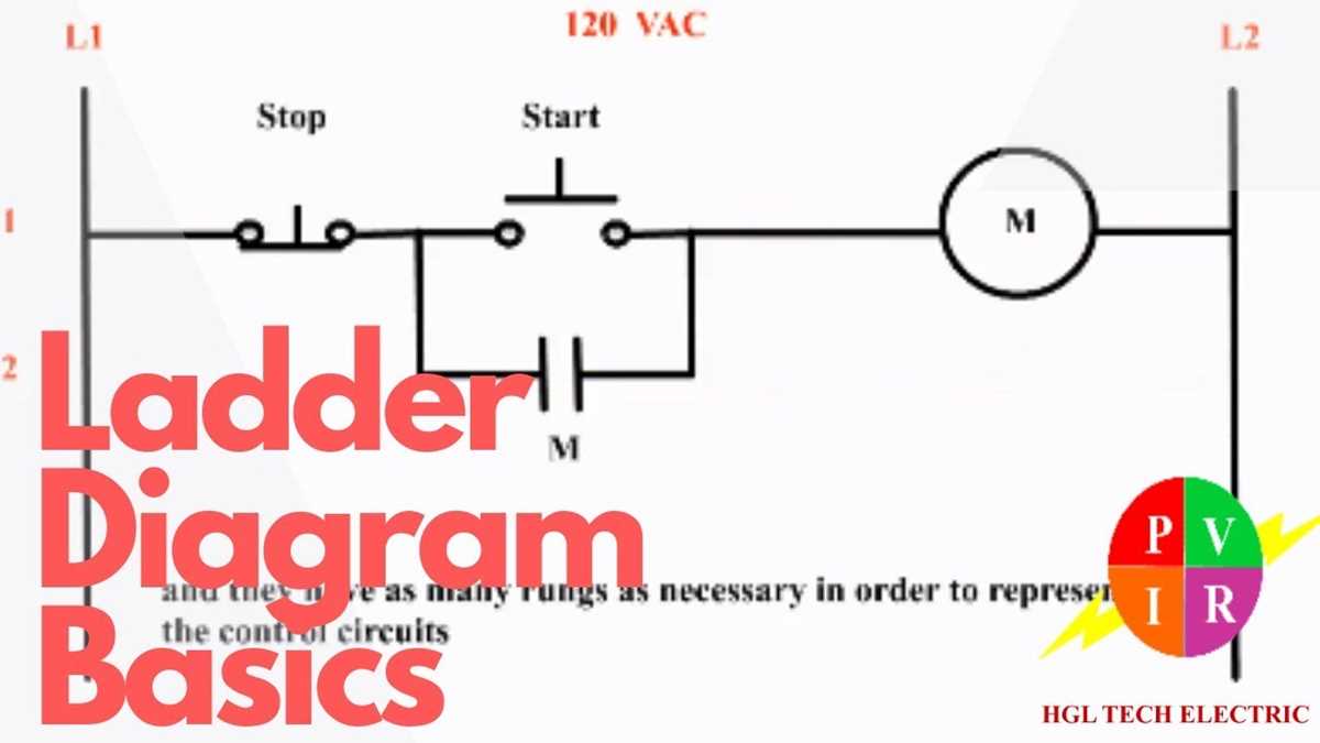 electrical ladder drawings schematics and diagrams