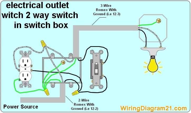 electrical schematic diagram receptacle