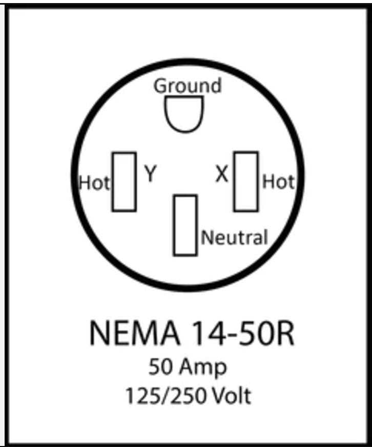 electrical schematic diagram receptacle