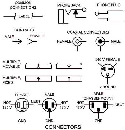 electrical schematic diagrams symbols