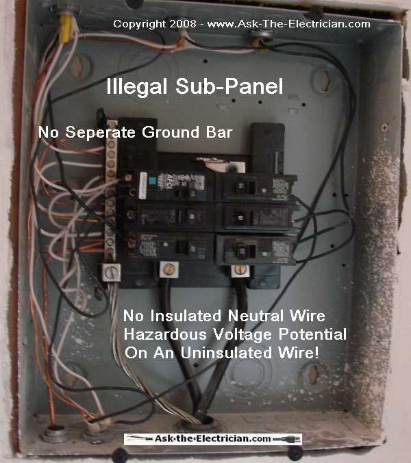 electrical sub panel wiring diagram