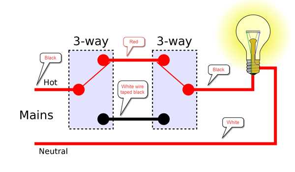 electrical switch wiring diagrams