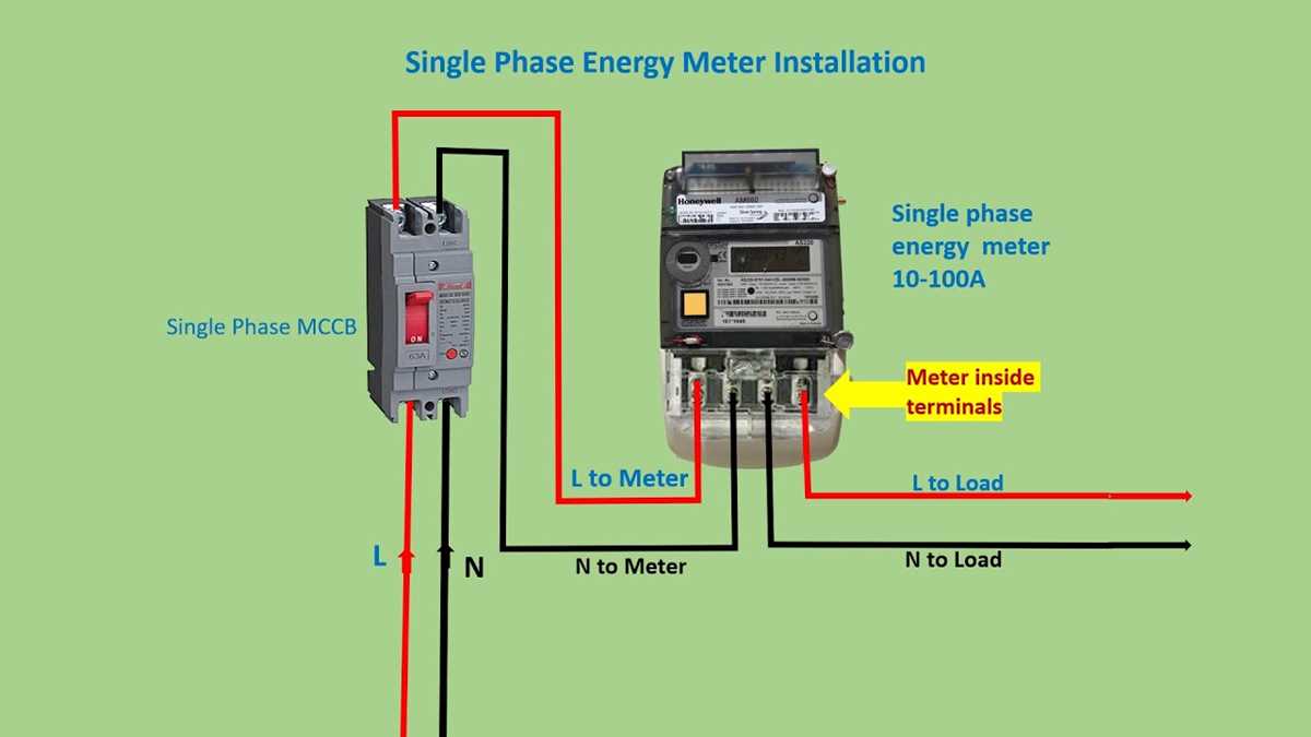 electricity meter circuit diagram