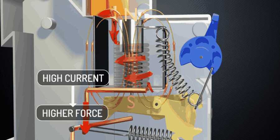 electromagnetic circuit breaker diagram