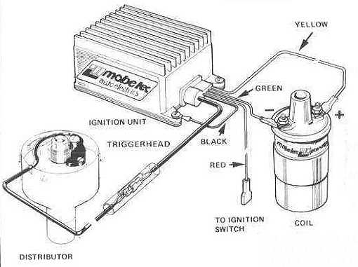 electronic ignition system circuit diagram