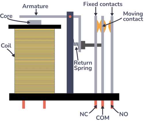 electronic relay circuit diagram