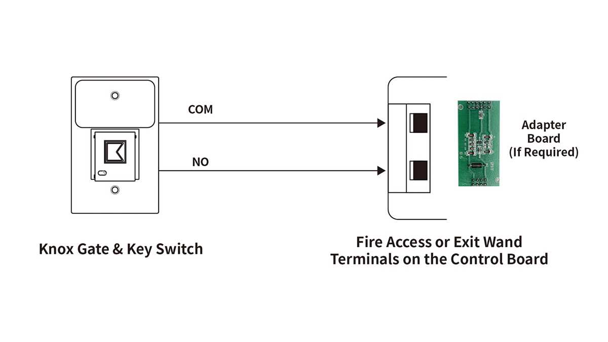 emergency key switch wiring diagram