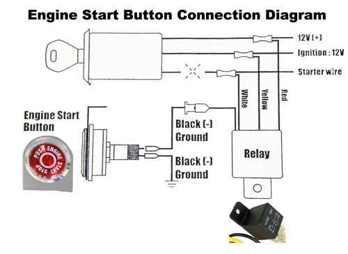 engine start button wiring diagram engine start button wiring diagram