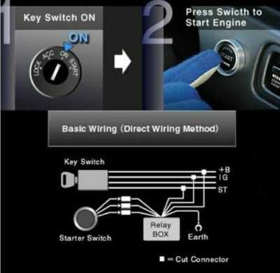engine start button wiring diagram engine start button wiring diagram