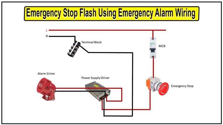 estop wiring diagram
