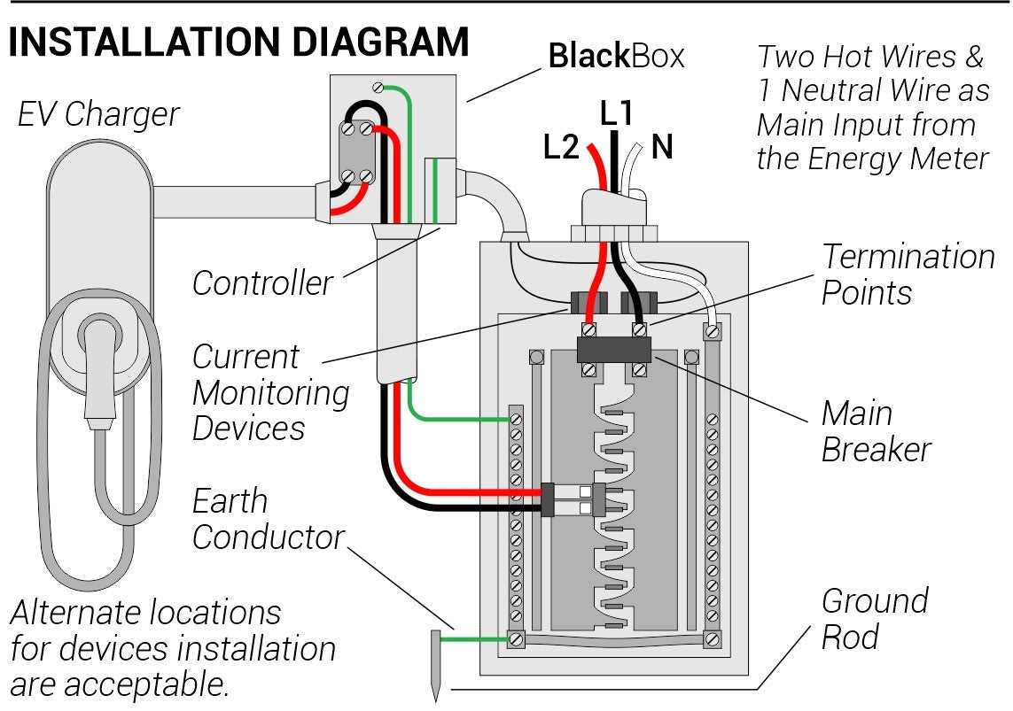 ev charging wiring diagram