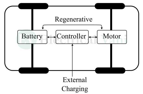 ev circuit diagram