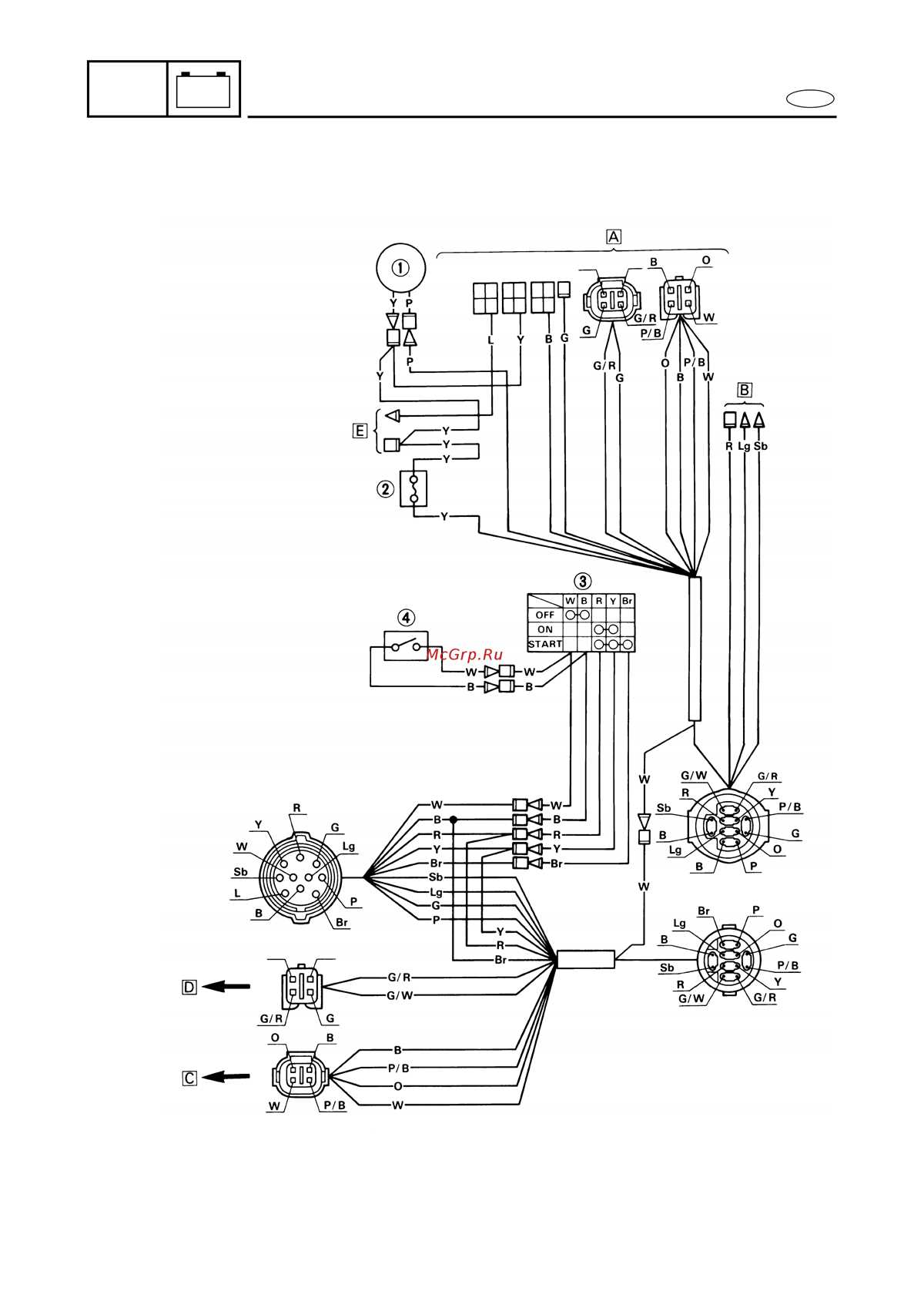 exmark lazer z wiring diagram