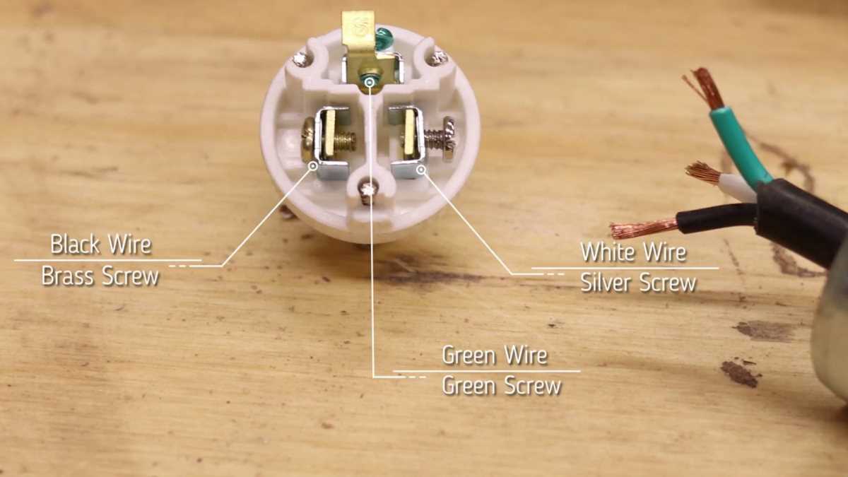 extension cord plug wiring diagram