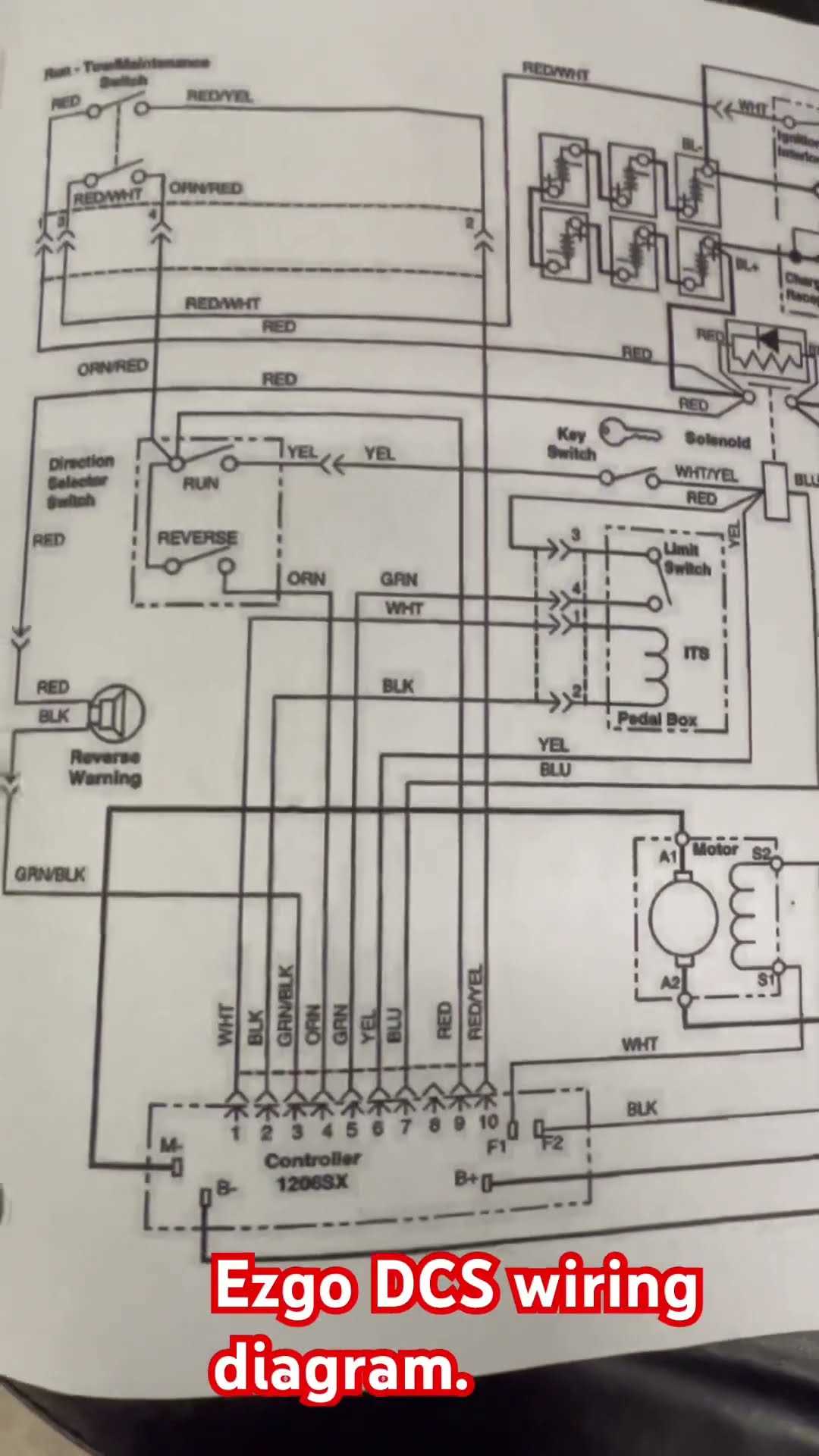 ezgo textron golf cart wiring diagram ezgo textron golf cart wiring diagram