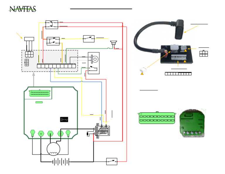 ezgo txt 36v wiring diagram