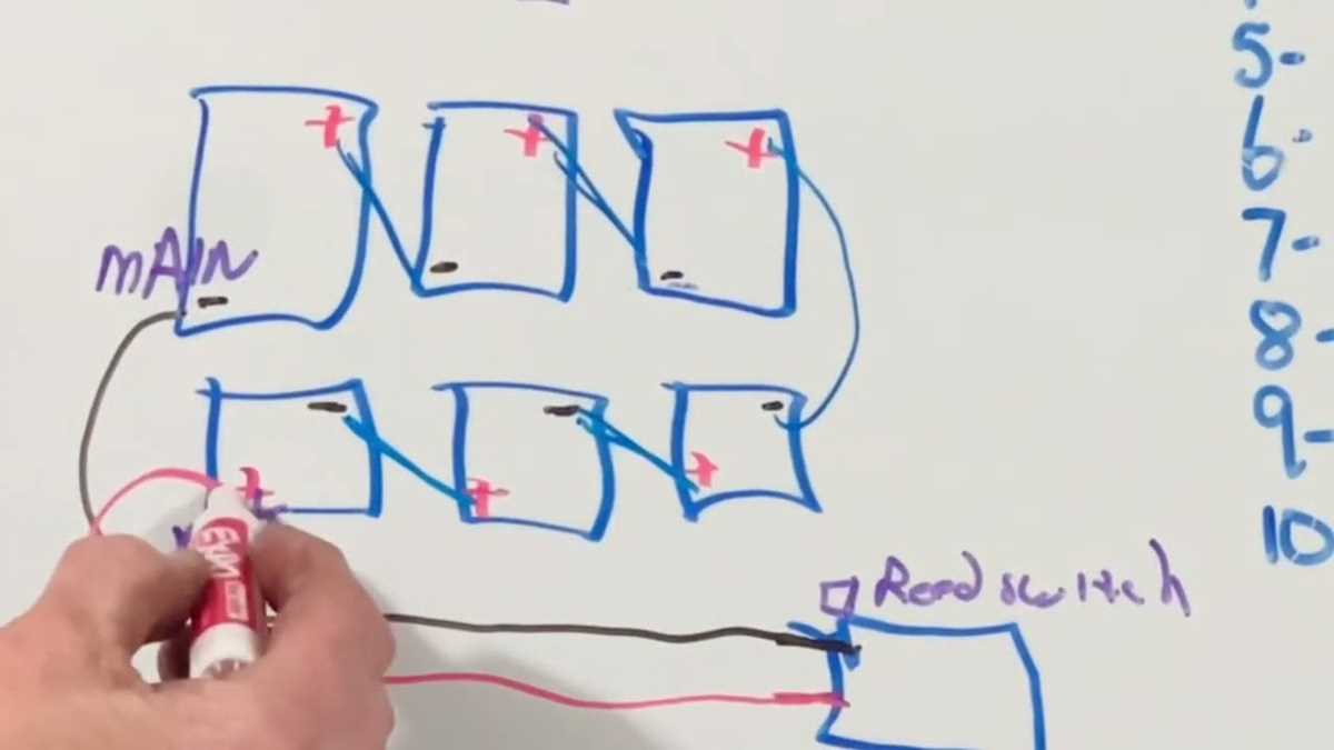 ezgo txt 36v wiring diagram