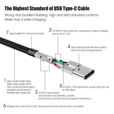 fast charging type c charger wiring diagram