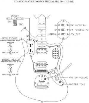 fender jaguar circuit diagram