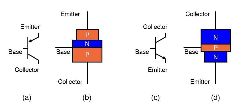 fet transistor circuit diagram