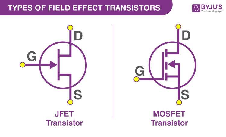 field effect transistor schematic diagram
