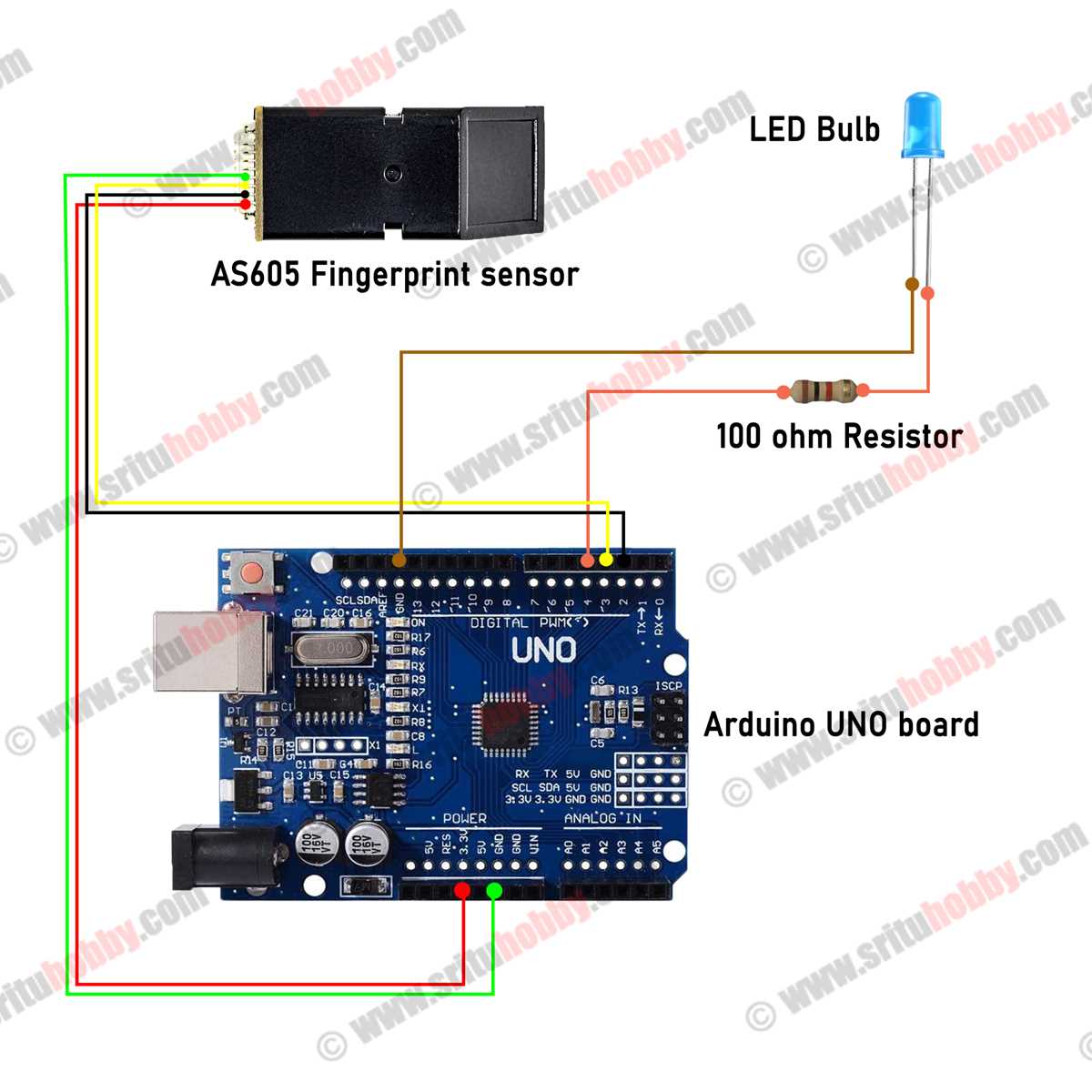 fingerprint sensor circuit diagram fingerprint sensor circuit diagram